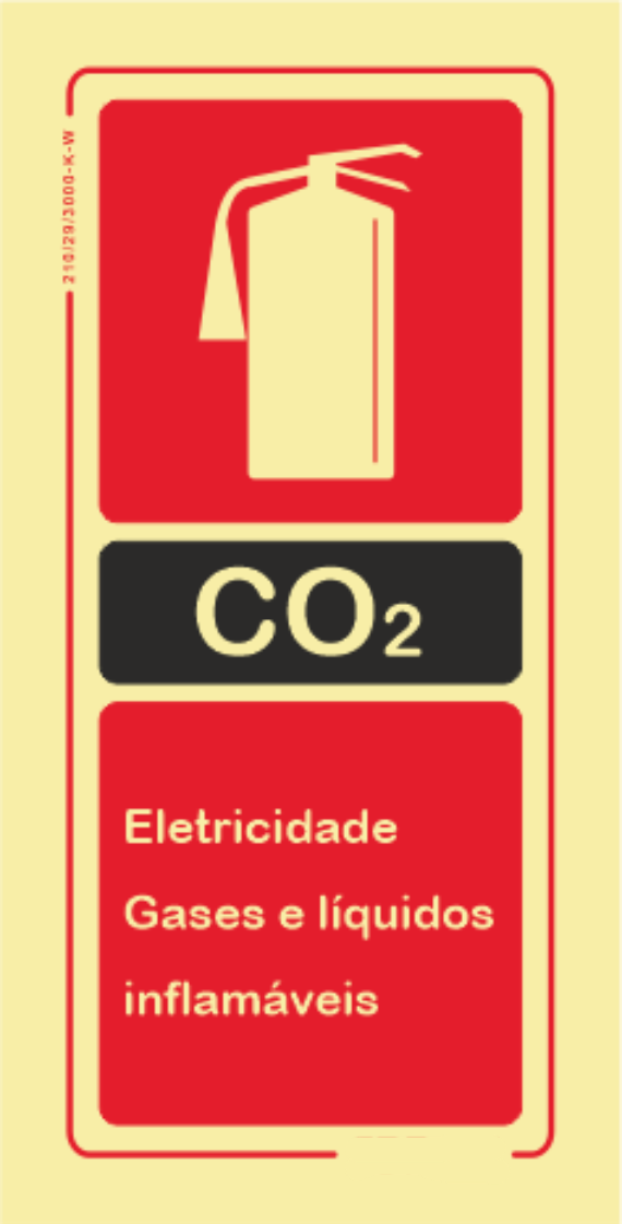 Segurança Contra Incêndio - "CO2 Eletricidade Gases e líquidos inflamáveis"