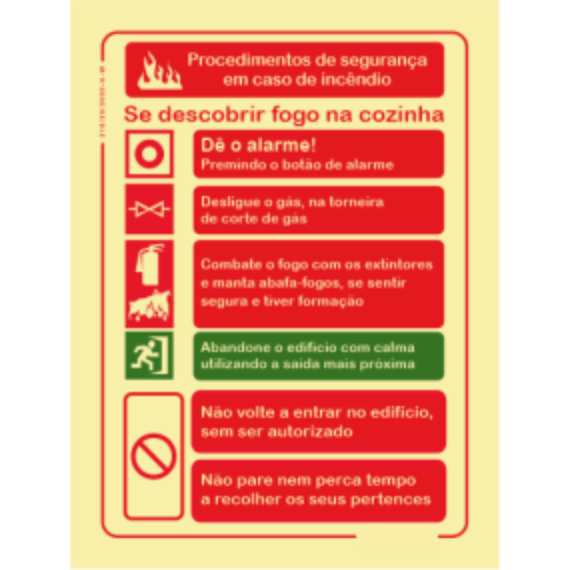 Segurança Contra Incêndio - "Procedimentos de segurança em caso de incêndio"