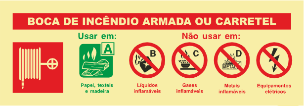 Segurança Contra Incêndio - "BOCA DE INCCÊNDIO ARMADA OU CARRETEL"
