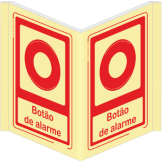 Sinais Panorâmicos - "Botão de alarme"