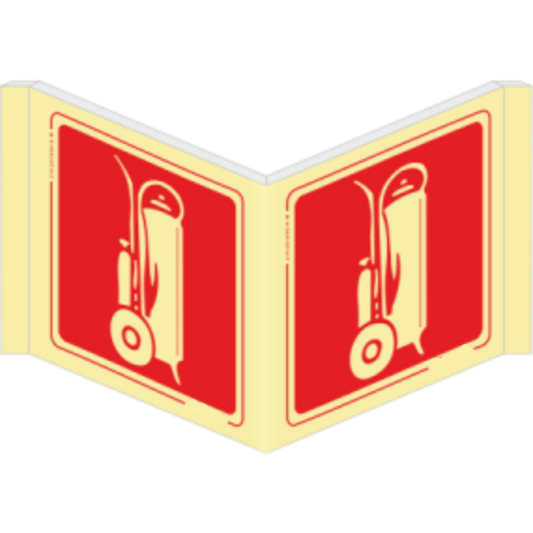 Sinais Panorâmicos - Extintor Móvel