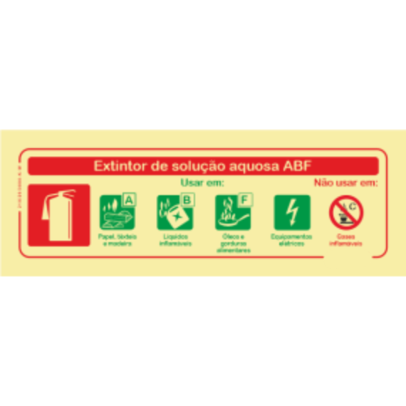 Segurança Contra Incêndio - "Extintor de solução aquosa ABF"