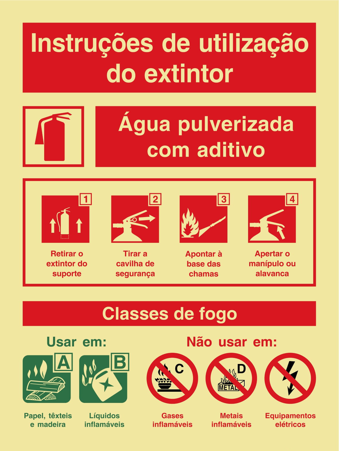 Segurança Contra Incêndio - "Instruções de utilização de extintor" ÁGUA