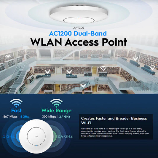 Punto de acceso wifi CUDY