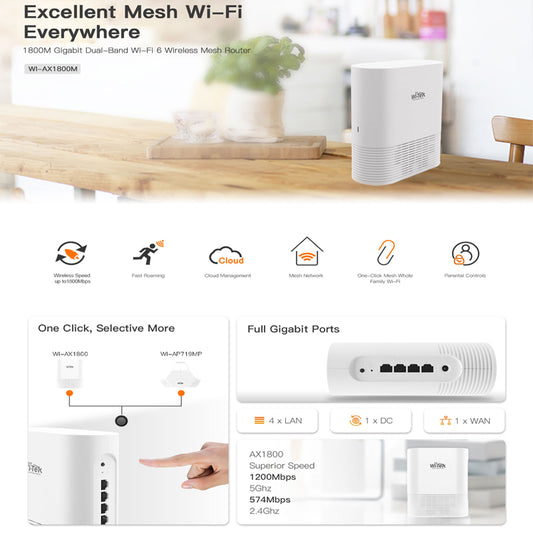 Router WiFi Mesh Wi-TEK de 1800M
