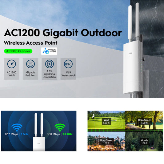 Ponto de Acesso WIFI MU-MIMO CUDY