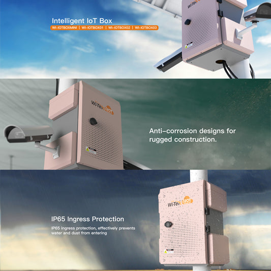 Caixa inteligente IoT WI-TEK