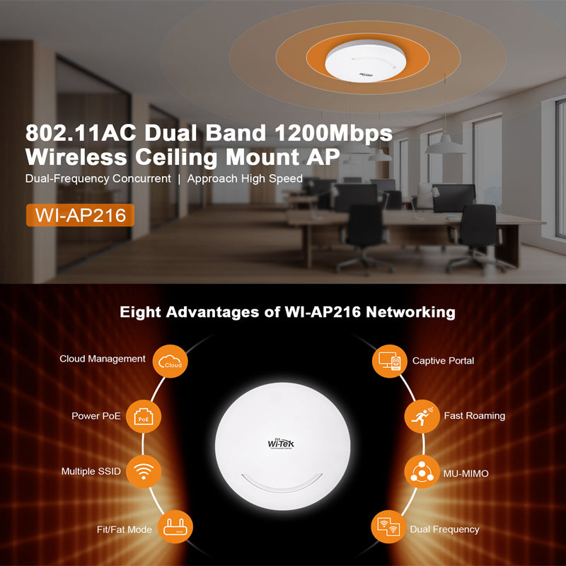 Ponto de Acesso WI-TEK