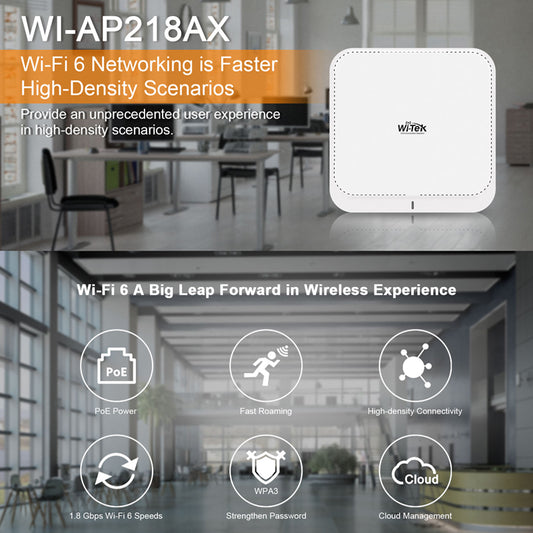 Punto de acceso Wi-Fi Wi-Tek 6