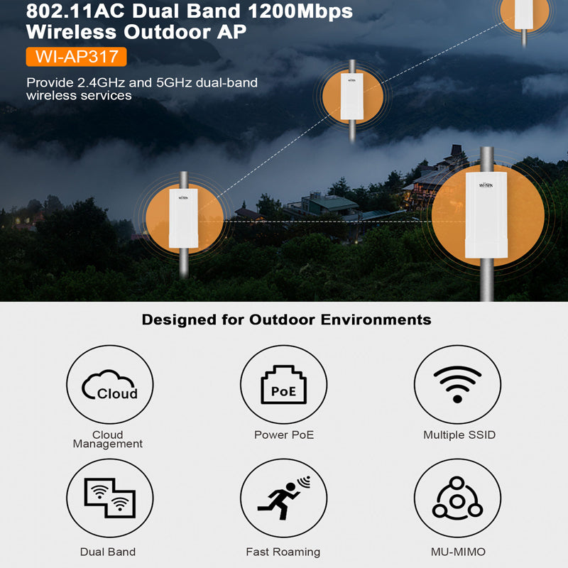 Ponto de Acesso Wireless WiFi WI-TEK