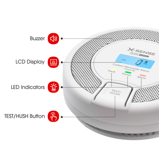 Detector de CO autónomo