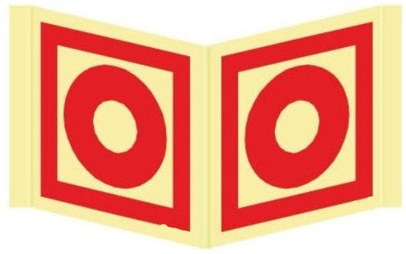 Sinais Panorâmicos - Botão de Alarme