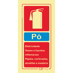 Segurança Contra Incêndio - "PÓ Eletricidade Gases e líquidos inflamáveis Papeis, cortinados, alcatifas e madeiras"