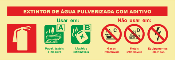 Segurança Contra Incêndio - "Extintor de água pulverizada com aditivo"