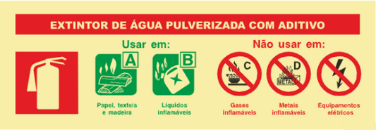 Segurança Contra Incêndio - "Extintor de água pulverizada com aditivo"