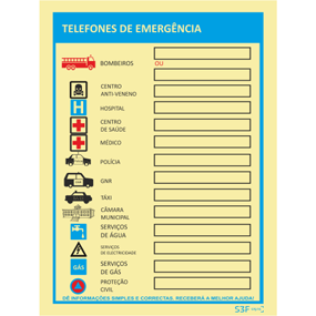 Fire Safety - "Emergency Telephone Numbers"