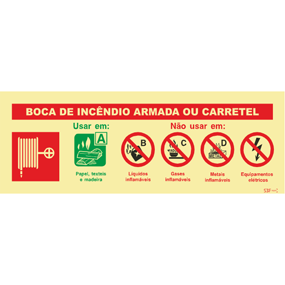 Fire Safety - "ARMED FIRE HOSE OR REEL"
