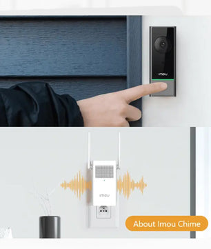 Campainha de porta WiFi a bateria IMOU