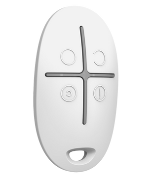 Kit HUB-STARTER CAM PLUS