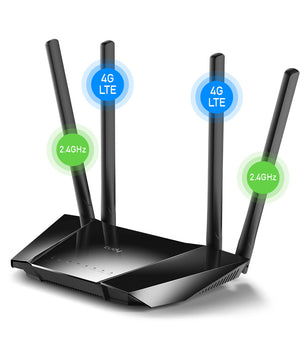 Router WiFi 4G de 300Mps