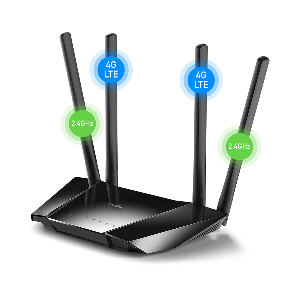 Router WiFi 4G de 300Mps