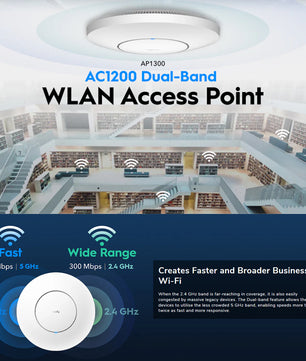 Ponto de Acesso WIFI CUDY