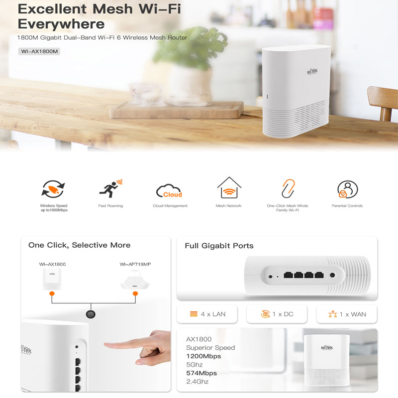Router WiFi Mesh 1800M WI-TEK