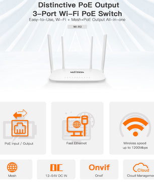 Router Wi-Fi Gigabit WI-TEK