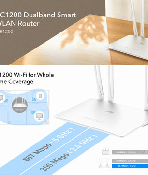 Router WiFi AC1200 CUDY