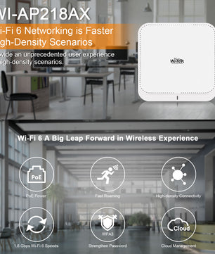 Ponto de Acesso Wi-Fi 6 WI-TEK