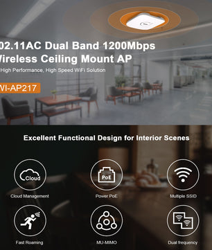 Ponto de Acesso WiFi WI-TEK