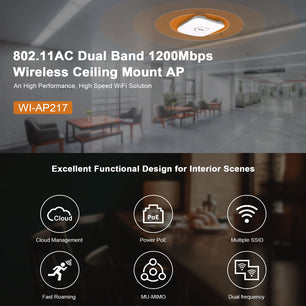 Ponto de Acesso WiFi WI-TEK