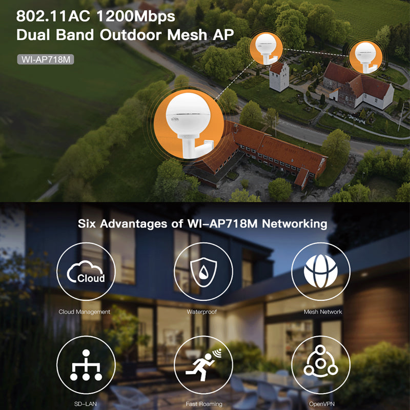 Ponto de Acesso Wireless para exterior WI-TEK