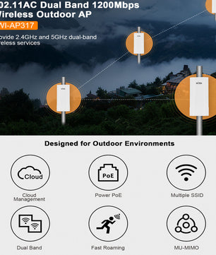 Ponto de Acesso Wireless WiFi WI-TEK