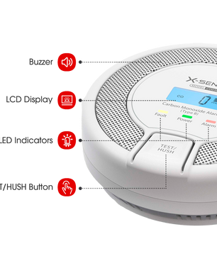 Detector de CO autónomo