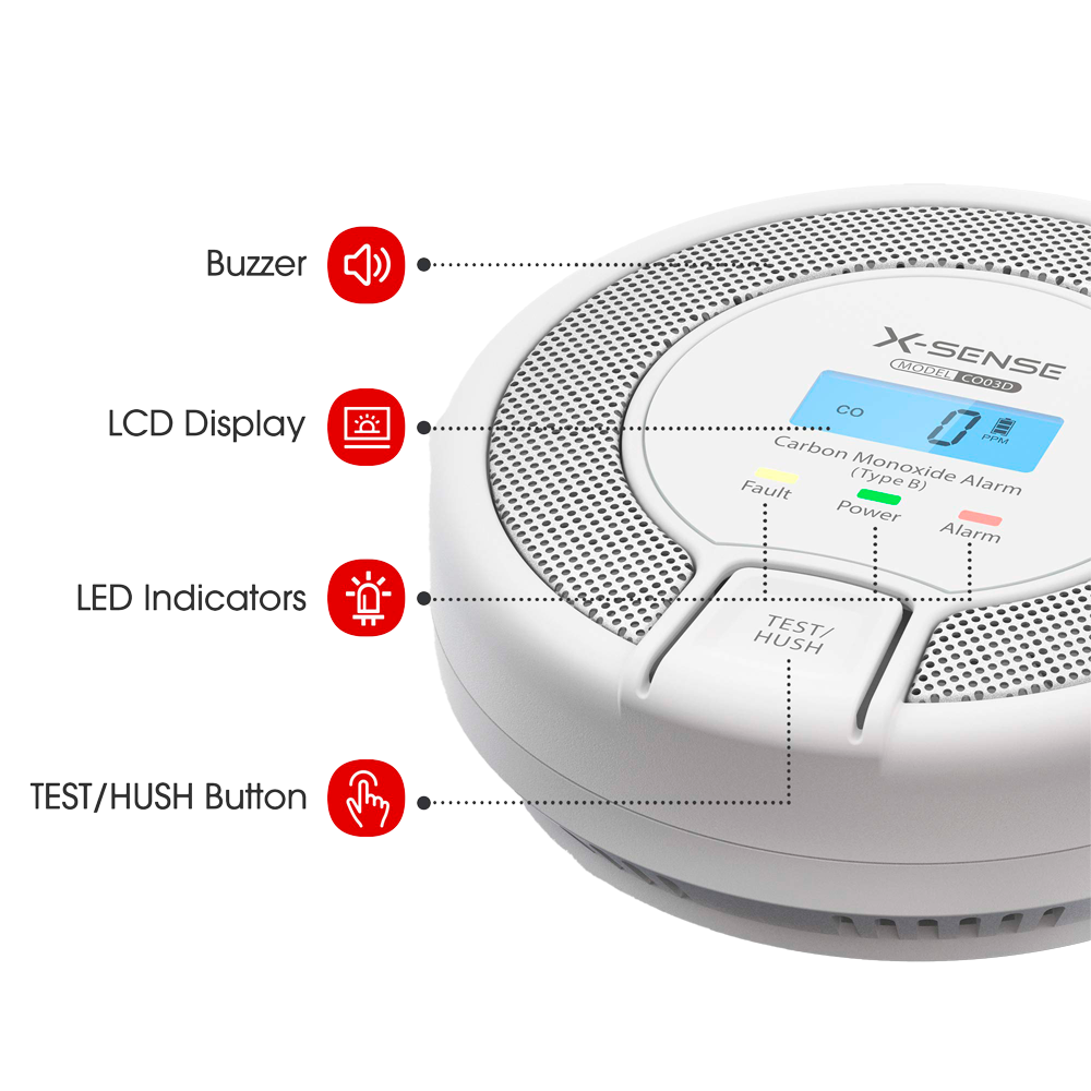 Detector de CO autónomo